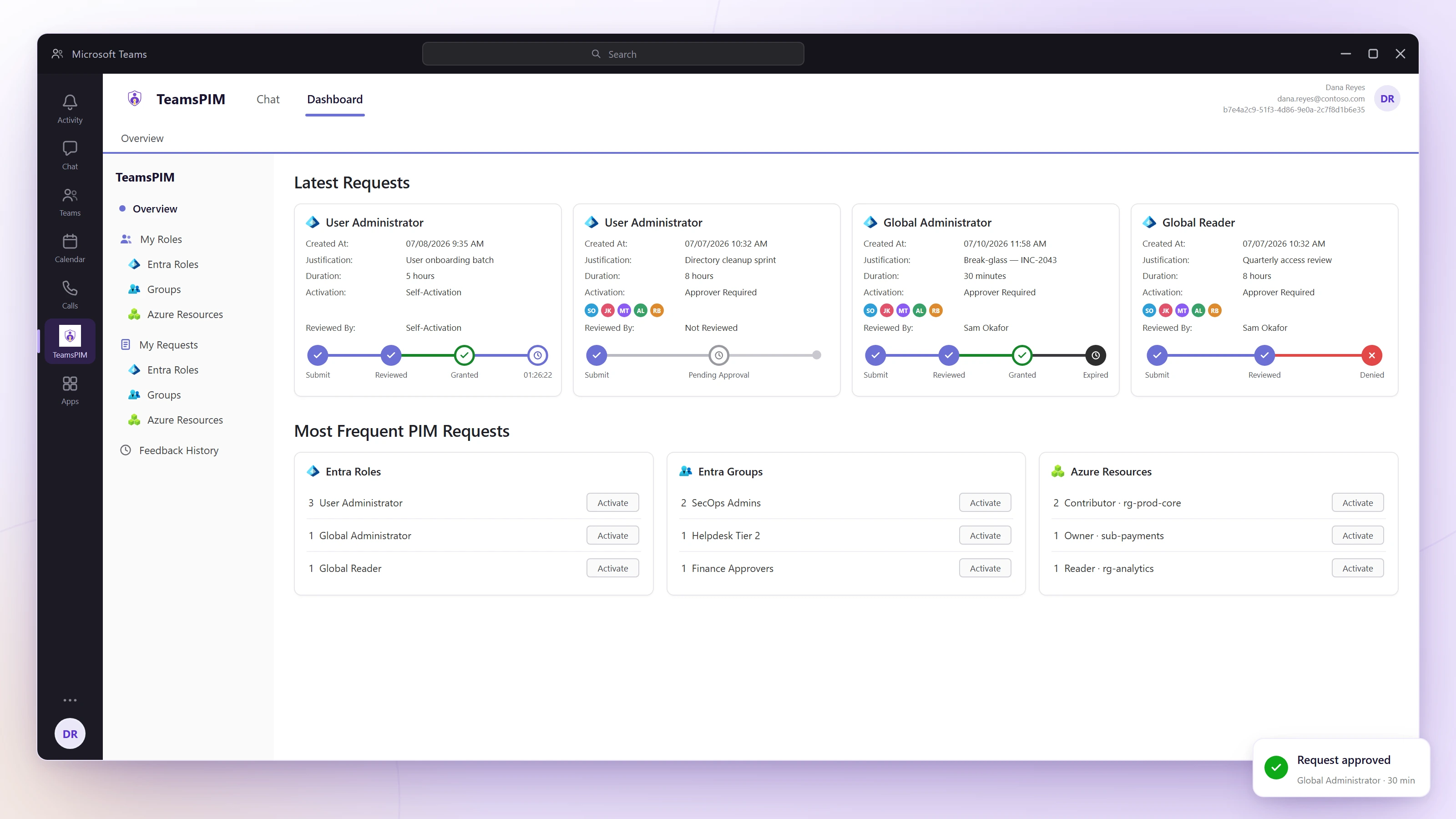 TeamsPIM dashboard inside Microsoft Teams — latest PIM requests with approval progress and most-frequent activations across Entra roles, groups, and Azure resources