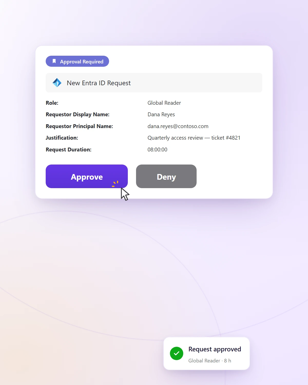 TeamsPIM approval card in Microsoft Teams — a new Entra ID request with the requester's justification and Approve and Deny actions